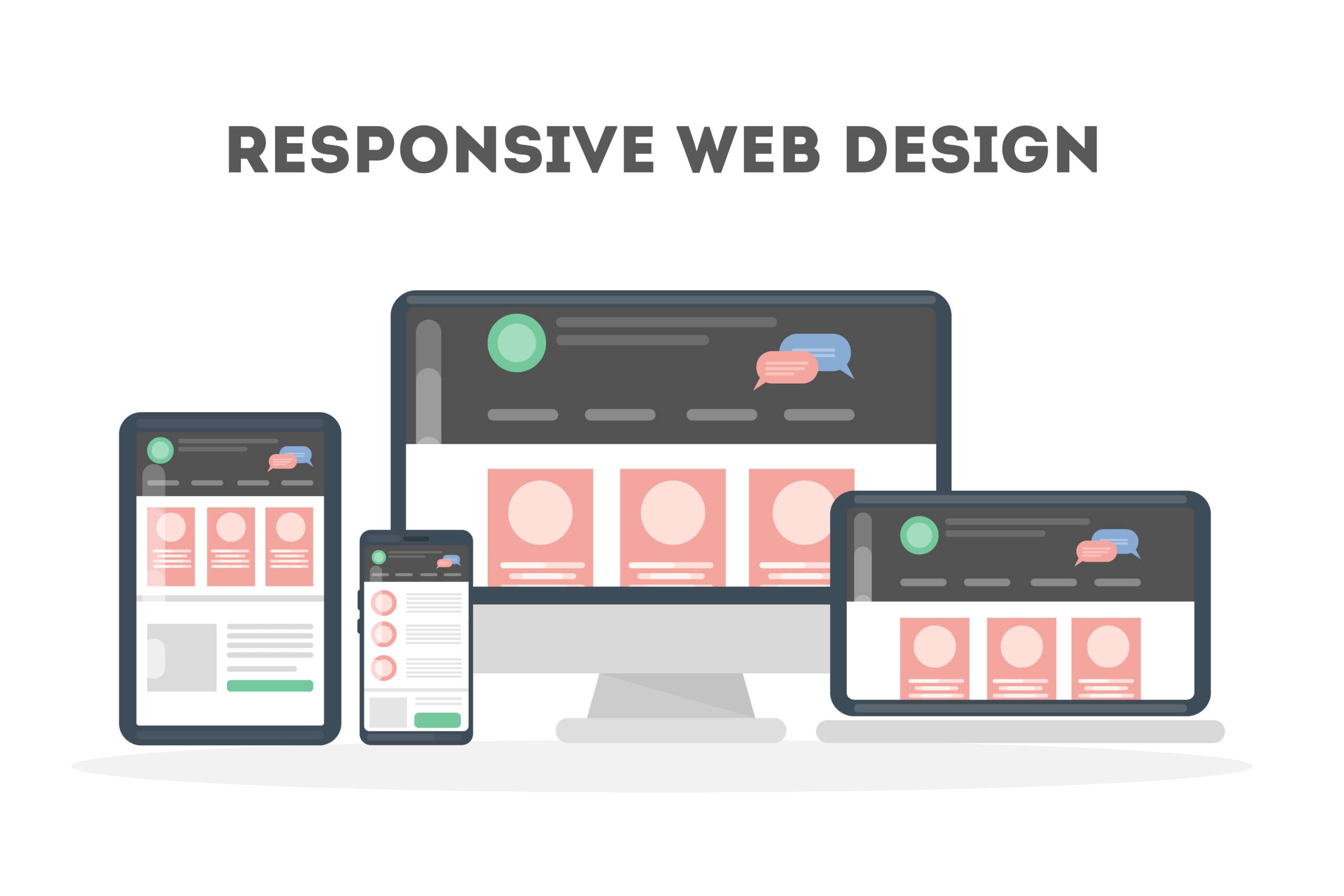 design responsivo